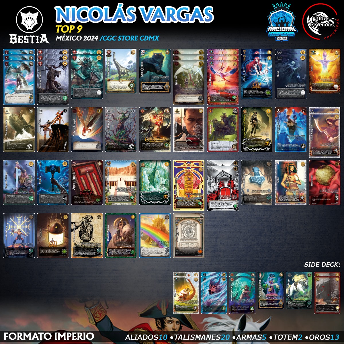 CAMPEÓN TORNEO NACIONAL IMPERIO – MÉXICO – Mitos y Leyendas TCG